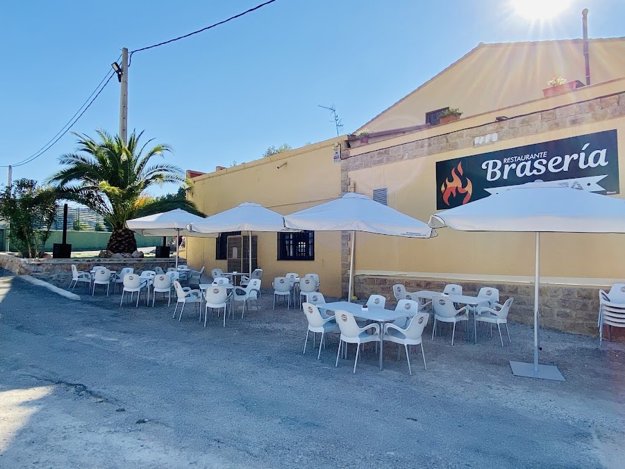 Restaurantes en Calanda provincia de Teruel
